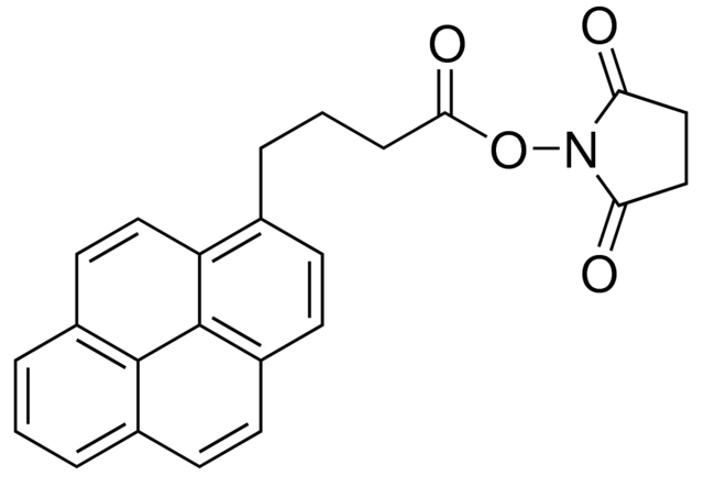 1-Pyrenebutyric acid N-hydroxysuccinimide ester