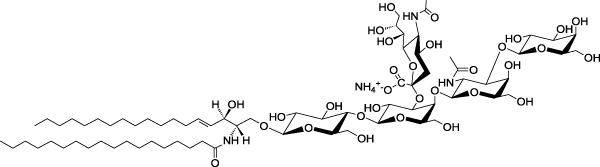 Ganglioside-Total