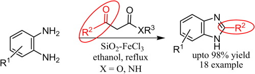 Silica-Supported Ferric Chloride